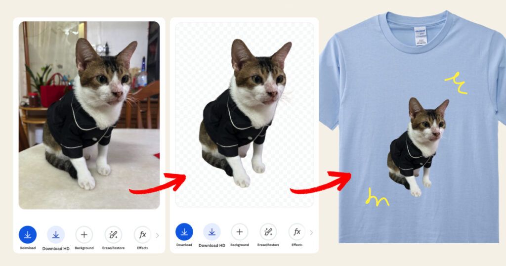 設計衣服超簡單！2024 免費易用的5款去背工具推薦