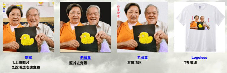 老頑童的創意人生｜免費去背網站捕捉永恆回憶