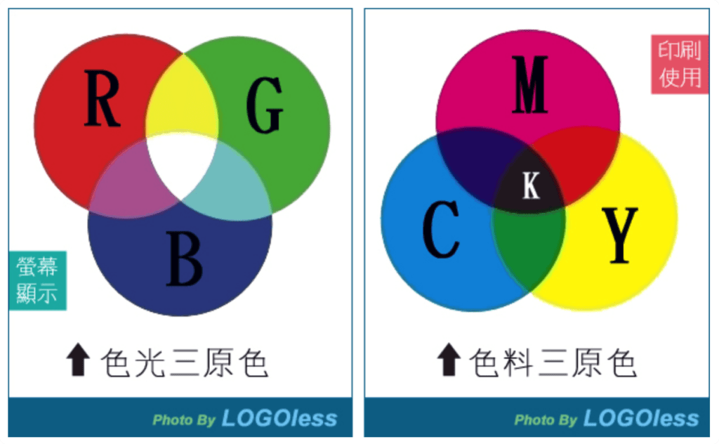 為何班服顏色跑掉了？