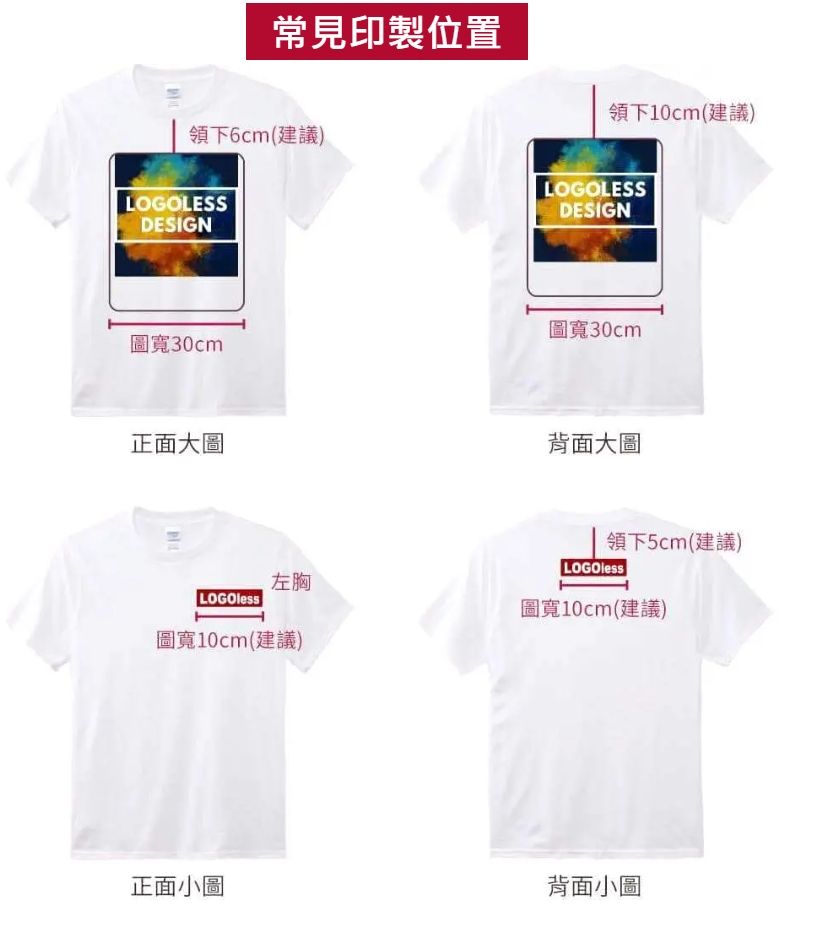 LOGOless-客製化T-shirt印刷位置參考圖