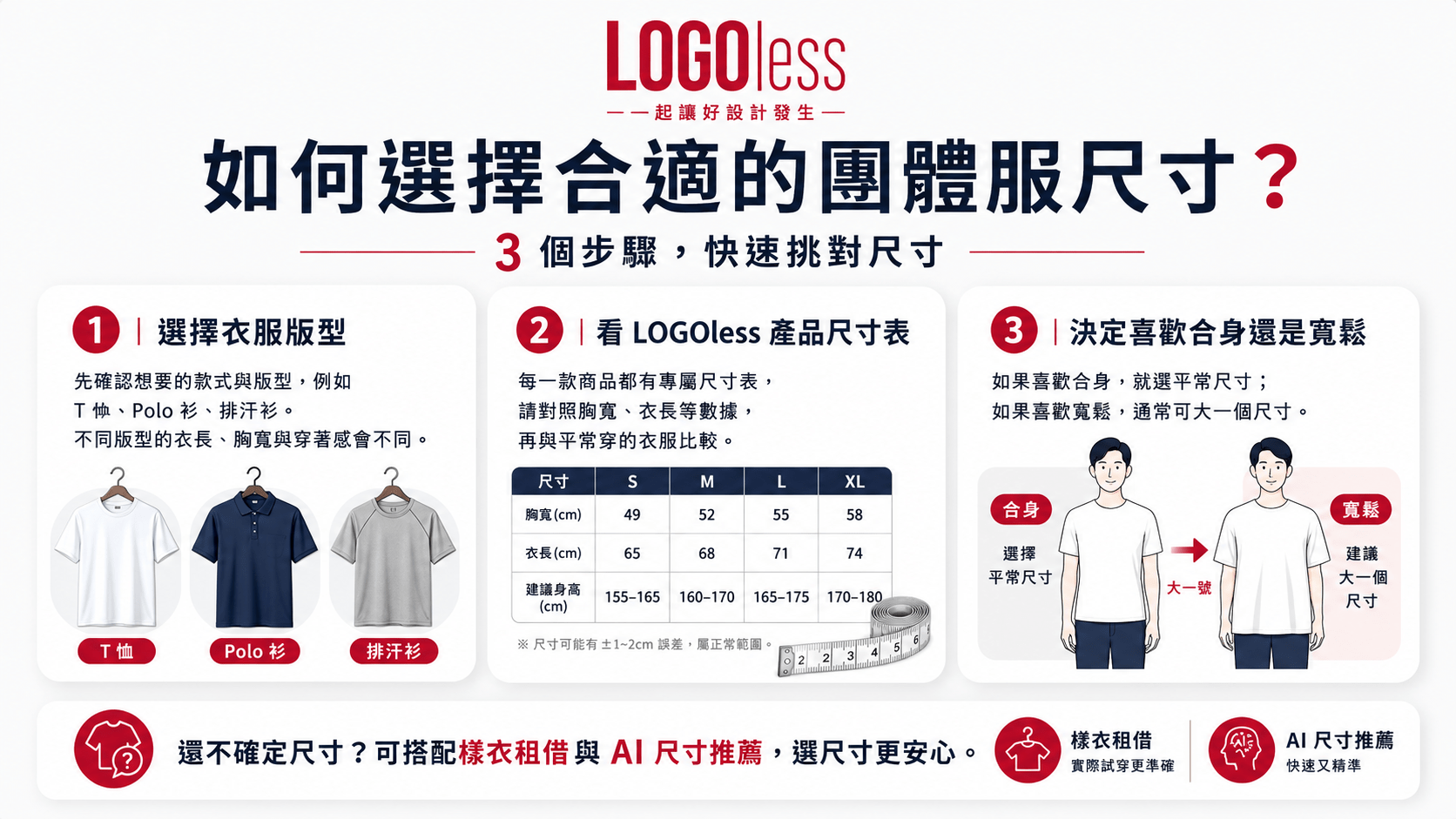 如何選擇合適的團體服尺寸，3個步驟快速挑對尺寸