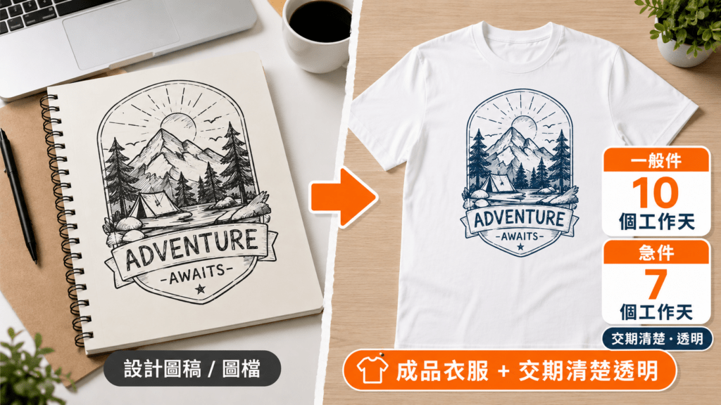 團體服交期與設計時間