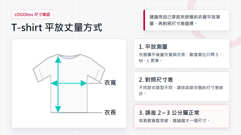 團體服尺寸丈量方式,平放測量衣寬與衣長