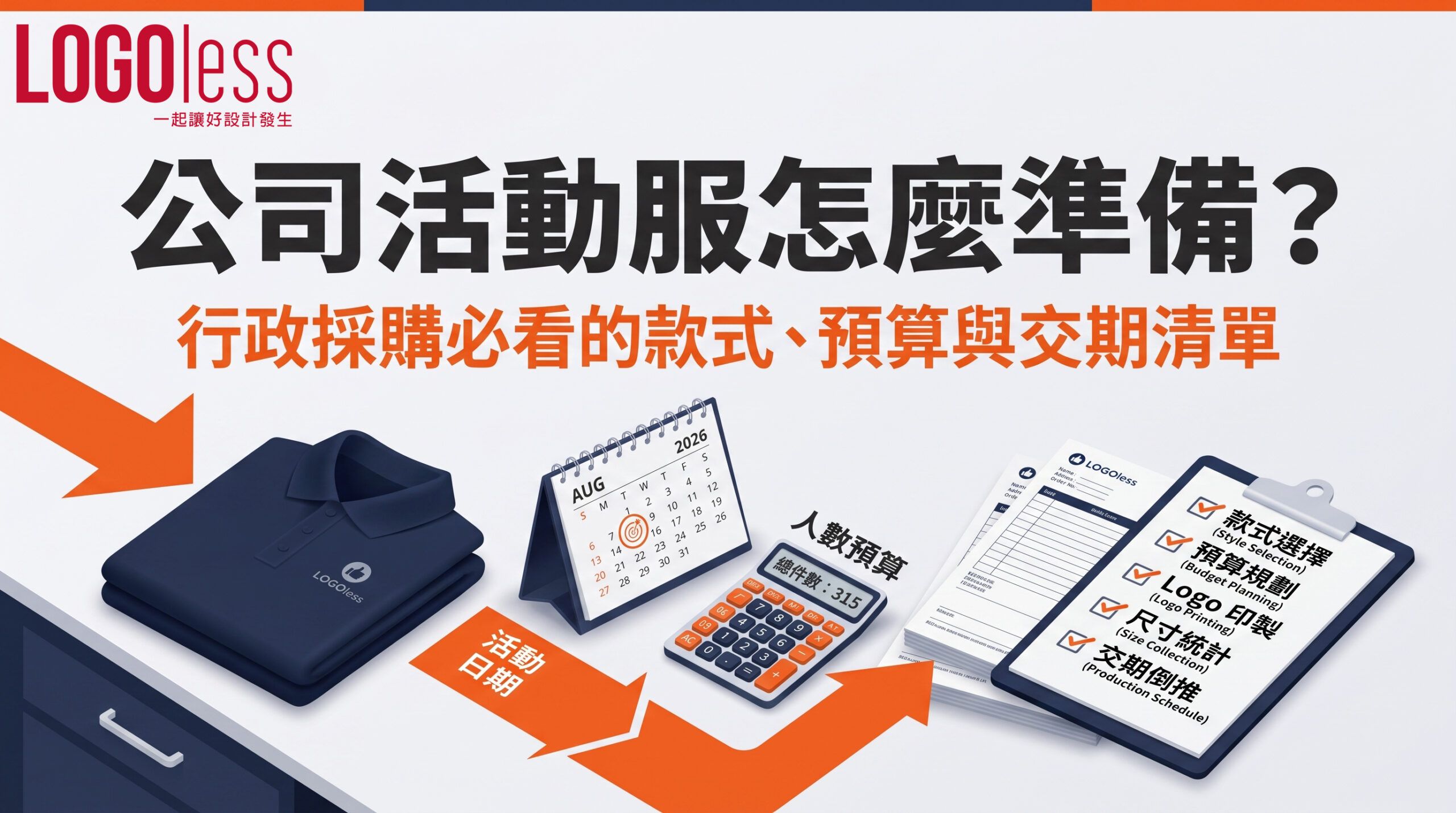 公司活動服怎麼準備？行政採購必看的款式、預算與交期清單